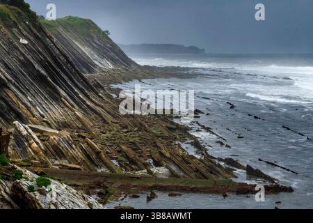 2 juillet 2023, Nouvelle-Aquitaine, France : Corniche basque entre Ciboure et Hendaye, pays Basque, Pyrénées Atlantique, Nouvelle-Aquitaine, France, Europe (crédit image : © Sergi Reboredo/ZUMA Press Wire) Banque D'Images