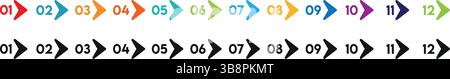 liste abstraite des puces avec des flèches. ensemble vectoriel pour la conception de listes et d'infographies. Illustration de Vecteur