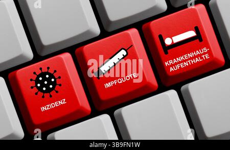 Incidence, taux de vaccination, hospitalisation - situation actuelle de la pandémie de coronavirus en Allemagne Banque D'Images