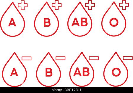 Symboles de groupe sanguin avec des facteurs RH positifs et négatifs à usage médical Illustration de Vecteur