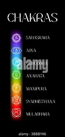 Symboles de chakra et couleurs centres d'énergie du corps humain sur fond noir Illustration de Vecteur