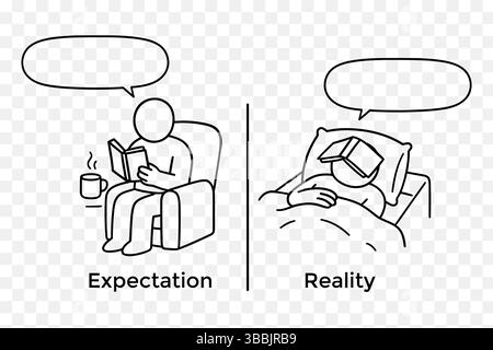 Attente vs réalité Doodle Comic – Art minimaliste de la lecture vs endormissement avec Book Illustration de Vecteur