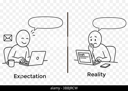 Attente vs réalité Comic – Art minimaliste de la rédaction d'e-mails vs inquiétude de rédaction Illustration de Vecteur