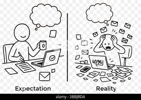 Attente vs réalité Comic – dessin minimaliste de l'organisation des courriels vs surcharge de la boîte de réception Illustration de Vecteur