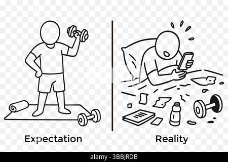 Attente vs réalité Comic – Art minimaliste de la ligne d'entraînement à la maison motivation vs distraction au lit Illustration de Vecteur