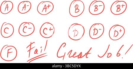 Lettres d'examen notes de niveau ensemble de style doodle. Les résultats des tests scolaires chantent à la main. L'enseignant note pour les devoirs. Qualificatio de gribouillage manuscrit vectoriel Illustration de Vecteur
