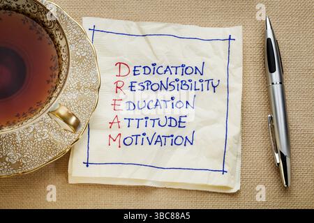 Dévouement, responsabilité, éducation, attitude, motivation - acronyme DE RÊVE - une serviette gribouille avec une tasse de thé Banque D'Images