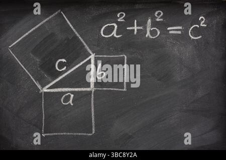 Théorème de Pythagore esquissé à la craie blanche sur un tableau noir Banque D'Images