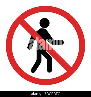Définissez ne pas entrer. Les panneaux d'interdiction d'entrée avec des panneaux rouges interdits ne se touchent pas. Étiquette ou autocollant rouge sans entrée manuelle. Panneau interdit ou interdit. Illustration de Vecteur