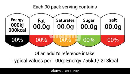 Étiquette d'information sur la valeur nutritive pour l'emballage de la boîte de céréales. Modèle de conception de lignes directrices Vector Daily Value Ingredients quantités pour les calories. Illustration de Vecteur