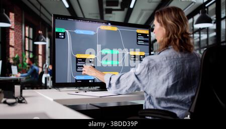 Femme ingénieur utilisant Node Editor pour IA Business Research Online Banque D'Images