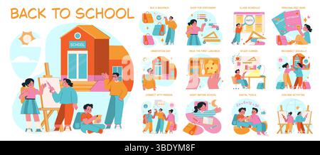 Illustration vectorielle d'enfants engagés dans diverses préparations de rentrée scolaire. Les scènes comprennent l'achat de fournitures, la création d'horaires, la socialisation et la préparation pour l'école. Illustration de Vecteur