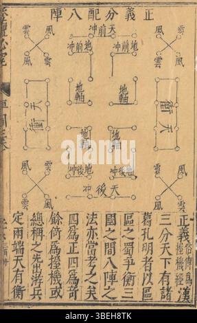 Cette entrée correspond à la date 17-Feb-21, avec '42' représentant probablement un numéro d'article ou un code de référence. Aucun contexte supplémentaire n'est donné pour cette entrée. Banque D'Images