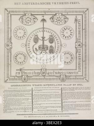 Amsterdam, Wijnands, Wijnand, Amsterdam, Jongh, Isaak de, Het Amsterdamsche Vryheid-feest, verso - estampillé, Boardspel avec le thème de l'initiation de l'arbre de la liberté sur la place de la Révolution (le barrage) à Amsterdam le 4 mars 1795. Différents sujets avec des chiffres romains de I à XII Un cadre avec des freecorpistes. Sous le jeu les règles en trois colonnes. Au-dessus du jeu le titre., impression, impression folklorique, plateau de jeu, plateau, tirages, tirages folkloriques, hauteur 535 mm, largeur 429 mm, hauteur 330 mm, largeur 379 mm, publication (événement), publication, Néerlandais, éditeur, 1795 - 1795, papier, gravure, gravure (pri Banque D'Images