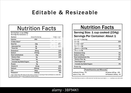 Modèle d'étiquette modifiable et redimensionnable de la valeur nutritive, panneau d'information nutritionnelle FDA vierge pour l'emballage alimentaire, la planification diététique, les produits de santé, Illustration de Vecteur