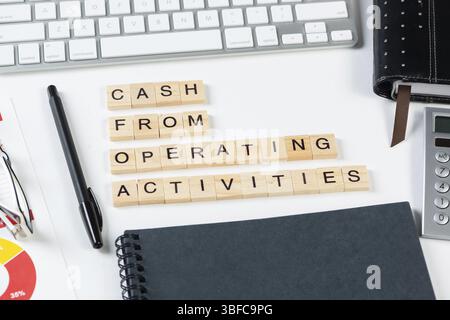 Trésorerie provenant des activités d'exploitation concept avec lettres. Nature morte du lieu de travail de bureau avec fournitures. Surface blanche plate avec clavier d'ordinateur et n Banque D'Images