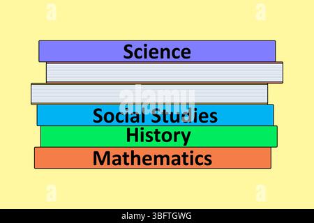 Illustration d'une pile de manuels avec inscriptions sur l'école pour des leçons de sciences, d'études sociales, d'histoire et de mathématiques sur un fond jaune Illustration de Vecteur