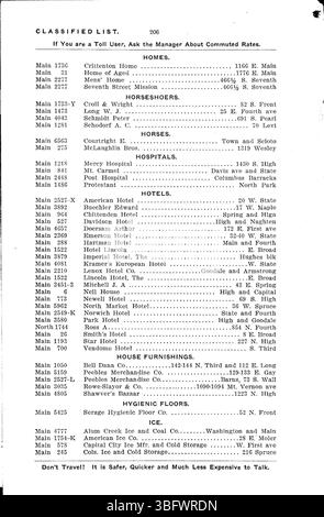 Cette page du Columbus Central Union Telephone Company Directory de 1906 fournit une liste alphabétique des abonnés au téléphone, détaillant les maisons privées et les entreprises à Columbus, Ohio. Banque D'Images