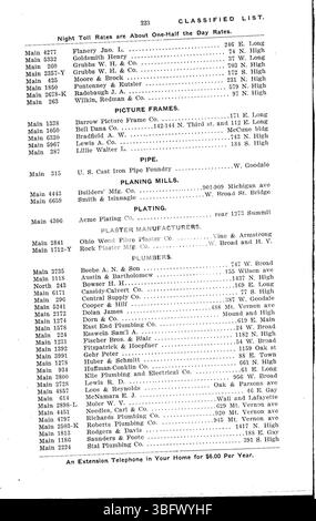 Cette page du Columbus Central Union Telephone Company Directory de 1906 répertorie les abonnés par ordre alphabétique, couvrant à la fois les résidences privées et les entreprises de la région de Columbus. Banque D'Images