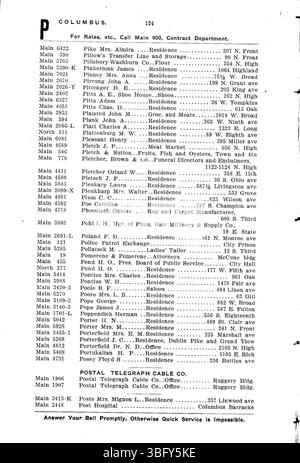 Cette page de 1906 du Columbus Central Union Telephone Company Directory présente une liste alphabétique des abonnés au téléphone, y compris les clients d'affaires et de résidence à Columbus. Banque D'Images