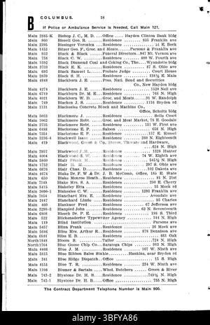 Cette page du Columbus Central Union Telephone Company Directory de 1906 répertorie les abonnés téléphoniques, tant résidentiels que professionnels. Banque D'Images