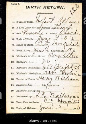 Cette entrée fournit des déclarations de naissance pour le comté de Marion, Indiana, de 1882 à 1907, avec des noms de famille commençant par 'W.' les déclarations de naissance ont été déposées auprès du département de santé du comté de Marion par des médecins et des sages-femmes. Les déclarations sont classées par ordre alphabétique par nom de famille, bien que des incohérences puissent apparaître en raison de fautes d'écriture et d'orthographe. Banque D'Images
