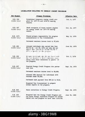 Cette section de l’examen couvre les premières étapes du programme de crédit d’énergie de l’Ohio pour la saison de chauffage 1984-85, en fournissant des chiffres préliminaires et en les comparant aux résultats de la saison précédente. Il met en évidence tout changement dans la portée du programme ou l'admissibilité. Banque D'Images