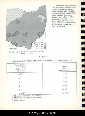 L'inondation de mars 1963 dans l'Ohio a été la pire depuis 1945 dans le bassin de la rivière Hocking, dépassant probablement l'inondation de Rush Creek en 1913. Il a établi des records dans la région de Paint Creek et a égalé ou dépassé l'inondation de la rivière Little Miami en 1959. L'événement a causé 28 millions de dollars de dommages, avec plus de 3 000 maisons touchées et 5 000 personnes évacuées. Deux morts ont eu lieu, et la ville d'Athènes a connu des inondations partielles. Banque D'Images