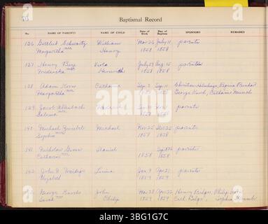 Cette page des archives historiques de Mark Lutheran Church couvre les baptêmes, mariages et funérailles effectués de 1835 à 1913 dans le canton de Clay, comté d'Auglaize, Ohio. Les enregistrements sont en anglais. Banque D'Images