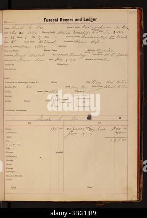 Les pages du grand livre de 1916 à 1920 maintenues par Charles C. Siferd Underaking Company comprennent des données sur les services funéraires, avec des dossiers individuels listant l'identification personnelle, les faits médicaux, l'affiliation religieuse et la ventilation des coûts. Banque D'Images