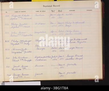 Les documents officiels de Mark Lutheran Church, couvrant les baptêmes, mariages et funérailles de 1835 à 1913 dans le canton de Clay, comté d'Auglaize, Ohio. Ces enregistrements sont en anglais. Banque D'Images