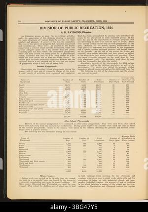 Cette page du rapport annuel 1924 de la ville de Columbus contient des renseignements financiers détaillés, y compris les recettes, les décaissements et les activités ministérielles. Banque D'Images