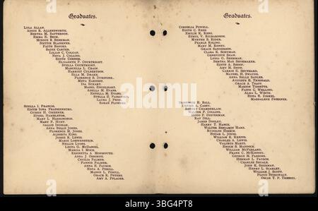 Le programme de début de la Central High School Class of 1897 de Columbus, Ohio. L’école, ouverte en 1862, était la première école secondaire de Colomb, plus tard connue sous le nom de High School of commerce. Il a fermé en 1924 et a été démoli en 1928. Banque D'Images