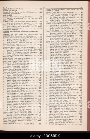 Cette entrée du livre rouge de 1942-1943 de la ville de Columbus fournit un rapport de crédit détaillé pour les résidents du comté de Franklin, documentant les noms, les professions, les adresses et la solvabilité. Banque D'Images