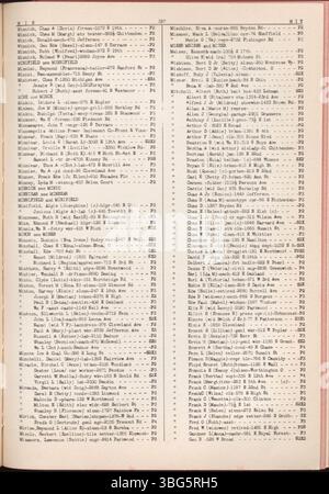 La page 340 du Livre rouge de la ville de Columbus 1942-1943 présente les rapports de solvabilité des citoyens du comté de Franklin, énumérant leurs noms, professions, adresses et cotes de crédit. Banque D'Images