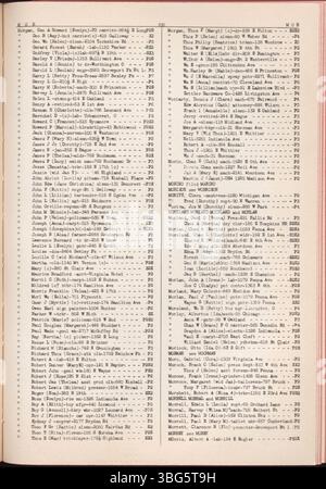 La page 348 du Livre rouge de la ville de Columbus 1942-1943 détaille les rapports de crédit des citoyens du comté de Franklin, y compris leurs noms, professions, adresses et cotes de crédit. Banque D'Images