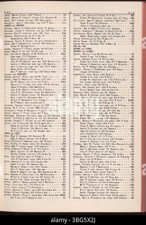 Le Livre rouge de la ville de Columbus de 1942-1943 répertorie les cotes de crédit, adresses, professions et autres données personnelles des résidents du comté de Franklin utiles pour l'évaluation du crédit. Banque D'Images