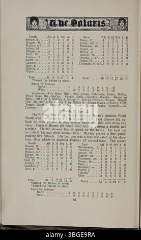 Cette page de l'édition de juin 1914 de l'annuaire de North High School, The Polaris, souligne la cérémonie d'ouverture de l'école en 1914. Charles D. Everett, directeur depuis 1893, a joué un rôle clé dans le développement de l'école. Le bâtiment de l'école, conçu par Frank L. Packard, a été construit entre 1892 et 1893 et remplacé en 1924 par une installation plus grande. Banque D'Images