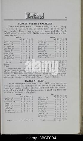 L'édition 1916 de l'annuaire de la North High School, The Polaris, volume 15, numéro 6, souligne le mandat de Charles D. Everett en tant que directeur à partir de 1893 pendant plus de 35 ans. L'école originale de style roman de trois étages, construite au 100 West 4th Avenue en 1892-1893, a été conçue par l'architecte de Colomb Frank L. Packard. Ce bâtiment a été remplacé en 1924 par une nouvelle structure située au 100 East Arcadia Avenue, au sud de Clintonville. L'école faisait partie du district de Columbus public School, plus tard Columbus City Schools, fermé en 1979 en raison de la baisse des inscriptions, et rouvert en 2012 sous le nom de Columbus Inter Banque D'Images