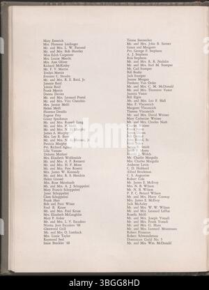 Page 49 de l'annuaire 1949, 'le pilote', de Holy Family High School. Fondée en 1912, l'école a fermé en 1971. Banque D'Images