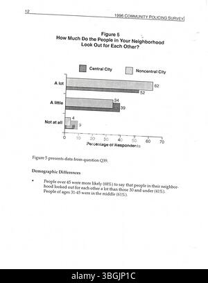 En 1996, la ville de Columbus, Ohio, a lancé un programme de police communautaire par l'intermédiaire du Strategic Response Bureau (SRB). Ce programme intègre les pratiques traditionnelles d'application de la loi à un engagement communautaire proactif. Un agent des forces de l'ordre formé collabore avec les citoyens pour résoudre les problèmes locaux récurrents. L’initiative est financée par le bureau du procureur général des États-Unis et comprend des évaluations telles que des sondages d’opinion publique pour évaluer le rendement de la police. Banque D'Images