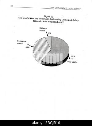 La ville de Columbus a mis en œuvre un programme de police communautaire en 1996 sous la juridiction du nouveau Bureau d'intervention stratégique (BSR). Ce programme combine l'application de la loi avec une approche préventive axée sur la collectivité. Il implique des agents spécialement formés qui collaborent avec les citoyens pour prévenir la criminalité. Un sondage d'opinion publique, financé par le procureur général des États-Unis, évalue son succès. Banque D'Images