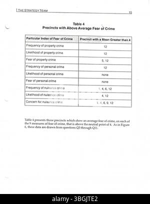 La ville de Columbus a lancé son initiative de police communautaire en 1996 sous la direction du Bureau de réponse stratégique (BSR). Le programme a intégré les méthodes traditionnelles d'application de la loi en mettant l'accent sur la résolution proactive et préventive des crimes par l'engagement direct avec la collectivité. Les citoyens ont collaboré avec des agents formés pour cerner et régler les problèmes locaux en cours, le programme étant évalué au moyen de sondages d'opinion publique. Banque D'Images