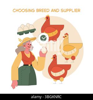 Illustration de ferme d'oeufs présentant un agriculteur sélectionnant des races et des fournisseurs pour la production d'oeufs. Mettant en vedette une femme avec des œufs et des poulets, symbolisant des choix réfléchis dans l'élevage de volailles. Illustration de Vecteur