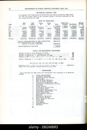 Ce rapport annuel de Columbus 1959 détaille les États financiers de la ville, y compris les recettes, les dépenses et les rapports du comité des voies et moyens, du greffier municipal et du trésorier municipal. Banque D'Images