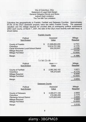 Ce rapport présente les obligations et billets en circulation de la ville de Columbus, Ohio, totalisant 1,613 milliards de dollars au 30 juin 2001. Il discute des limites juridiques et financières qui régissent ces obligations, mettant en évidence la conformité de la ville à travers des rapports financiers détaillés et des tableaux. Banque D'Images
