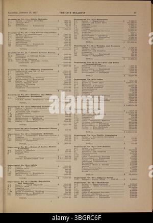 Le Columbus City Bulletin de 1957 contient les délibérations du conseil municipal, les annonces de soumissions, les propositions, les ordonnances, les résolutions, les mises à jour de la fonction publique, et les détails du conseil d'achat et des départements de la ville. Banque D'Images