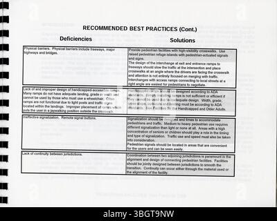 Le guide 1999 installations piétonnes : meilleures pratiques est conçu pour aider les collectivités à améliorer les infrastructures piétonnes en abordant les problèmes de sécurité, d'accessibilité et de marche à l'aide de stratégies éprouvées. Banque D'Images