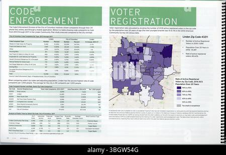 « One Linden : Our Community, Our future » (2018) décrit les stratégies de développement du quartier Linden à Columbus, Ohio. Il met en évidence le contexte historique de la région, les données disponibles et les aperçus des efforts de planification précédents pour guider le développement futur. Banque D'Images