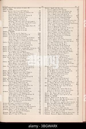 Le Livre rouge de la ville de Columbus de 1942-1943 comprend des rapports de crédit pour les résidents du comté de Franklin, détaillant les noms, les professions, les adresses et les cotes de crédit pour ceux qui cherchent du crédit. Banque D'Images